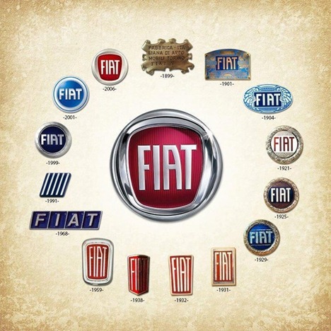 FIAT набирает популярность